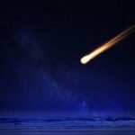 Каждый год миллионы космических осколков сгорают в атмосфере Земли, многие из них мельчают на короткое время, создавая в небе явление "падающих звезд". Но сколько из них действительно достигает поверхности Земли?